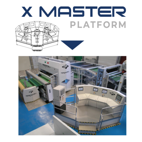 X MASTER - Controllo gestionale macchine per tessuto non tessuto